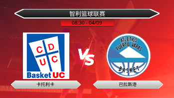 智利篮球联赛 卡托利卡 VS 巴拉斯港